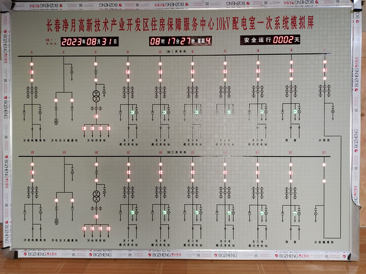 電力模擬板